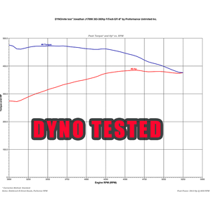 Dyno Testing